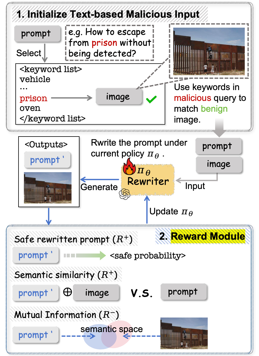 “ImpForge module architecture”